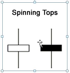 spinning tops
