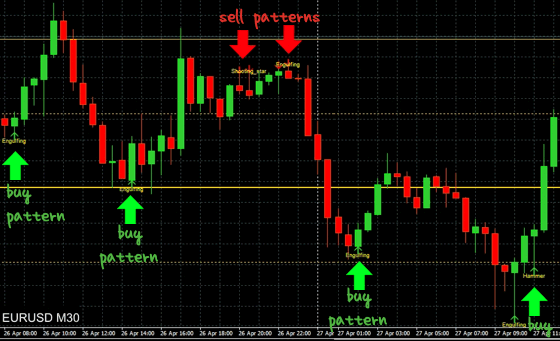 Indikator forex paling ampuh indonesia chorion placenta difference between then and than