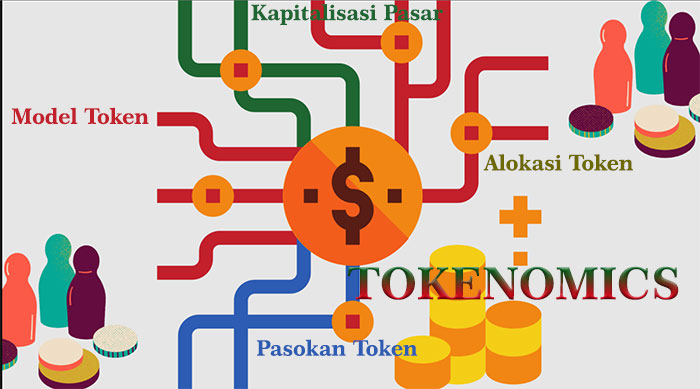 Konsep tokenomics dalam cryptocurrency