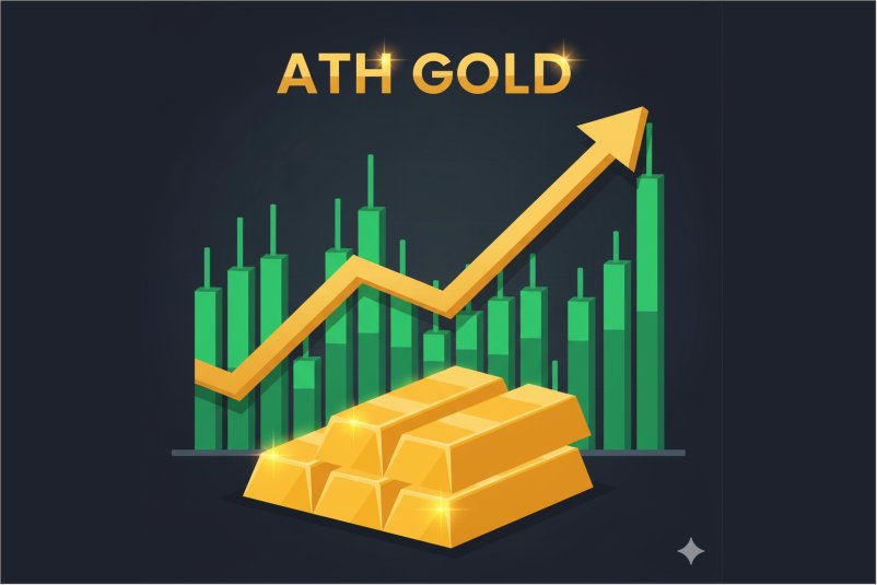 All-Time High Gold